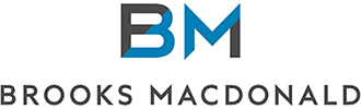 Brooks MacDonald Ardan DFM Managed Portfolio